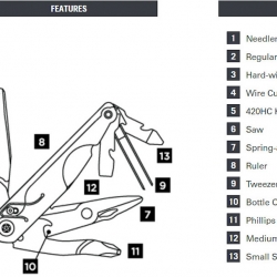 LEATHERMAN LEAP BLUE - 13 attrezzi in 1.