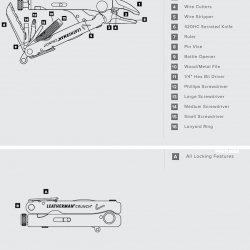 LEATHERMAN CRUNCH - 15 attrezzi in 1. Con fodero in pelle